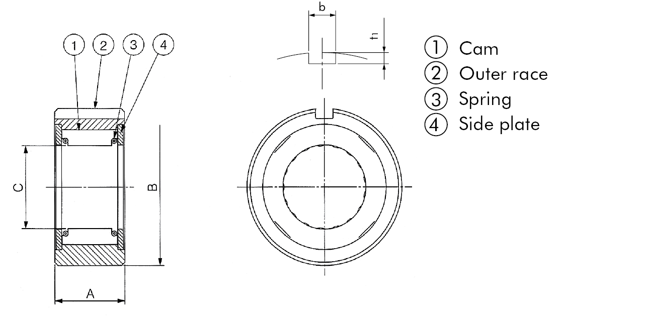 200.jpg Tsubaki B 203 - Cam Clutch 200 - Image 2
