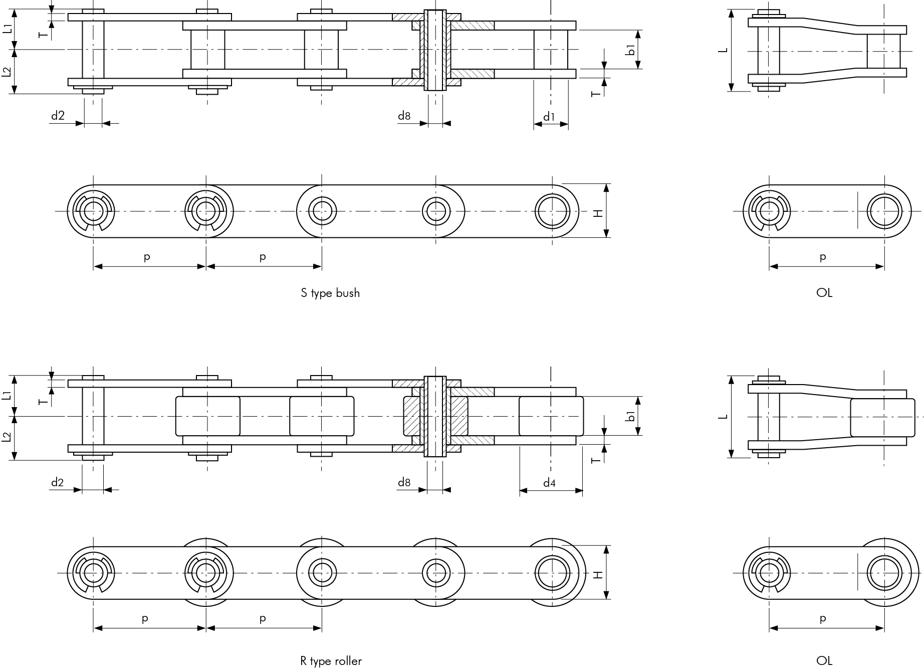 ANSI20Double20Pitch20HP.jpg Roller chain Tsubaki RF2040 HP S SS OL - ANSI Double Pitch SS Hollow Pin (HP) (Offset Link) - Image 1