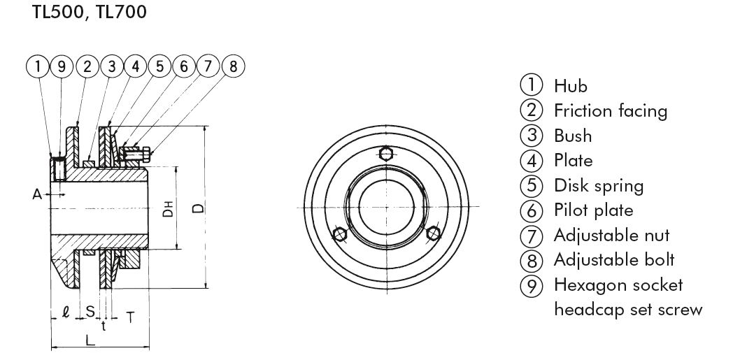 Tsubaki TL700-1 - Torque Limiter (without bush)